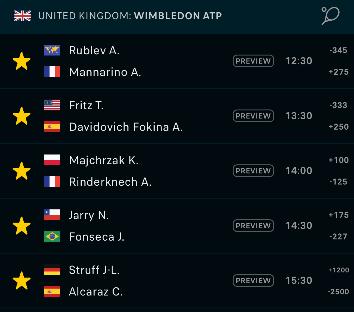 🎾 MAX PLAY OF THE MONTH

Algorithm projects 98.2% hit rate 🔮

Sending to everyone who LIKES.
(must be following <a href="/SetPointBets/">Set Point 🎾</a>)