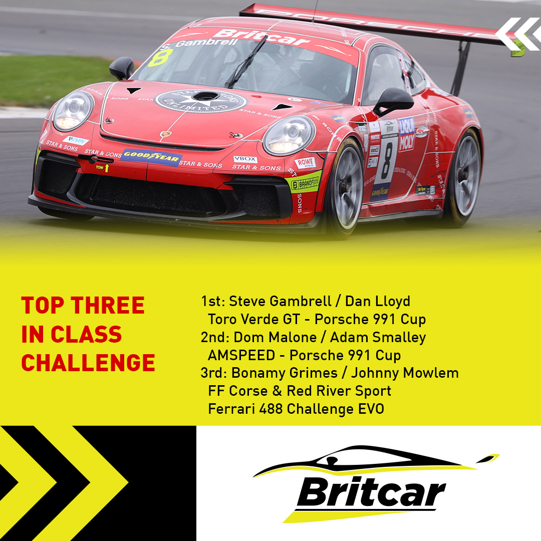 And finally, the top three teams from our Challenge class:

1st: Steve Gambrell / Dan Lloyd
  Toro Verde GT - Porsche 991 Cup2nd: Dom Malone / Adam Smalley
  AMSPEED - Porsche 991 Cup3rd: Bonamy Grimes / Johnny Mowlem
  FF Corse &amp; Red River Sport
  Ferrari 488 Challenge EVO