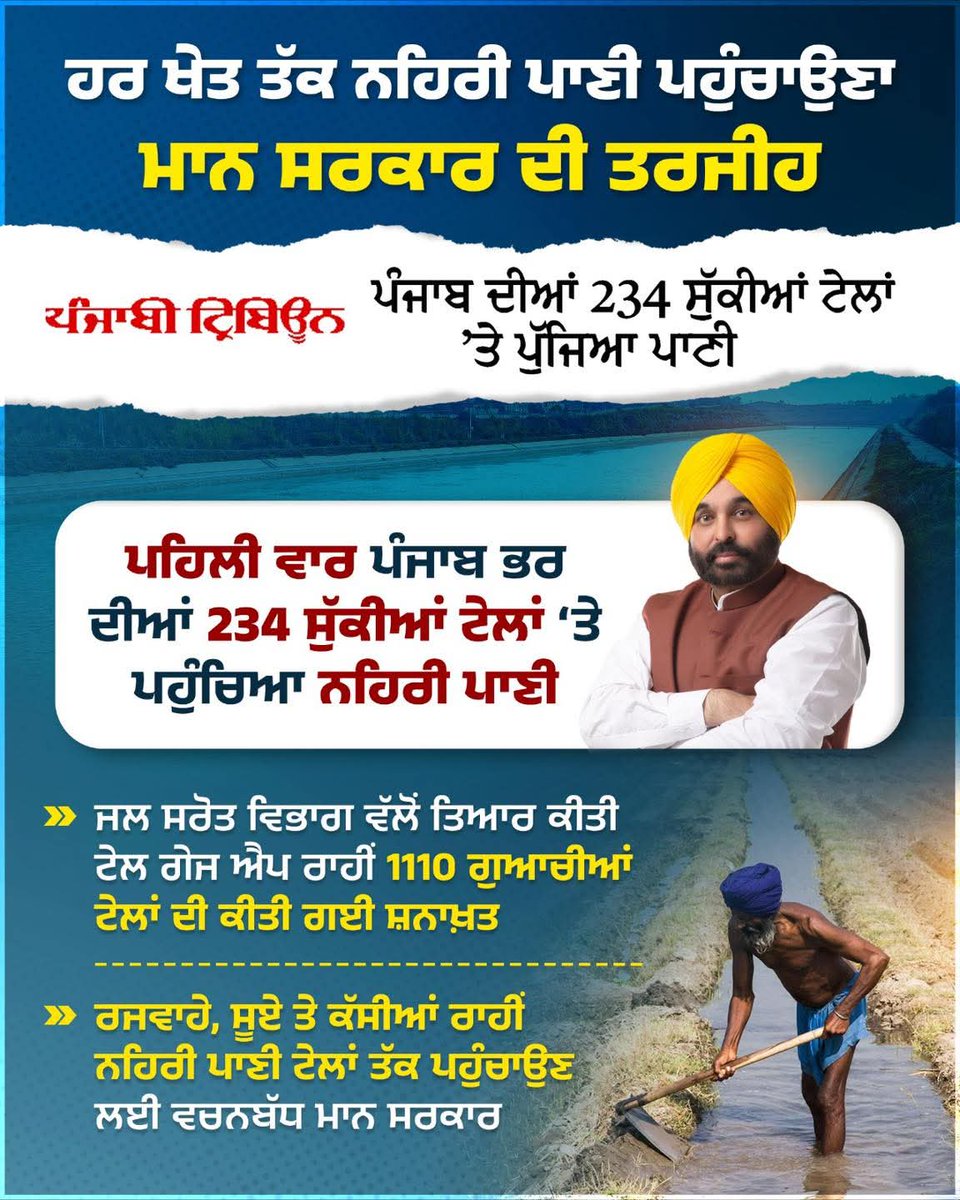 ਹਰ ਖੇਤ ਤੱਕ ਨਹਿਰੀ ਪਾਣੀ ਪਹੁੰਚਾਉਣਾ ਮਾਨ ਸਰਕਾਰ ਦੀ ਤਰਜੀਹ