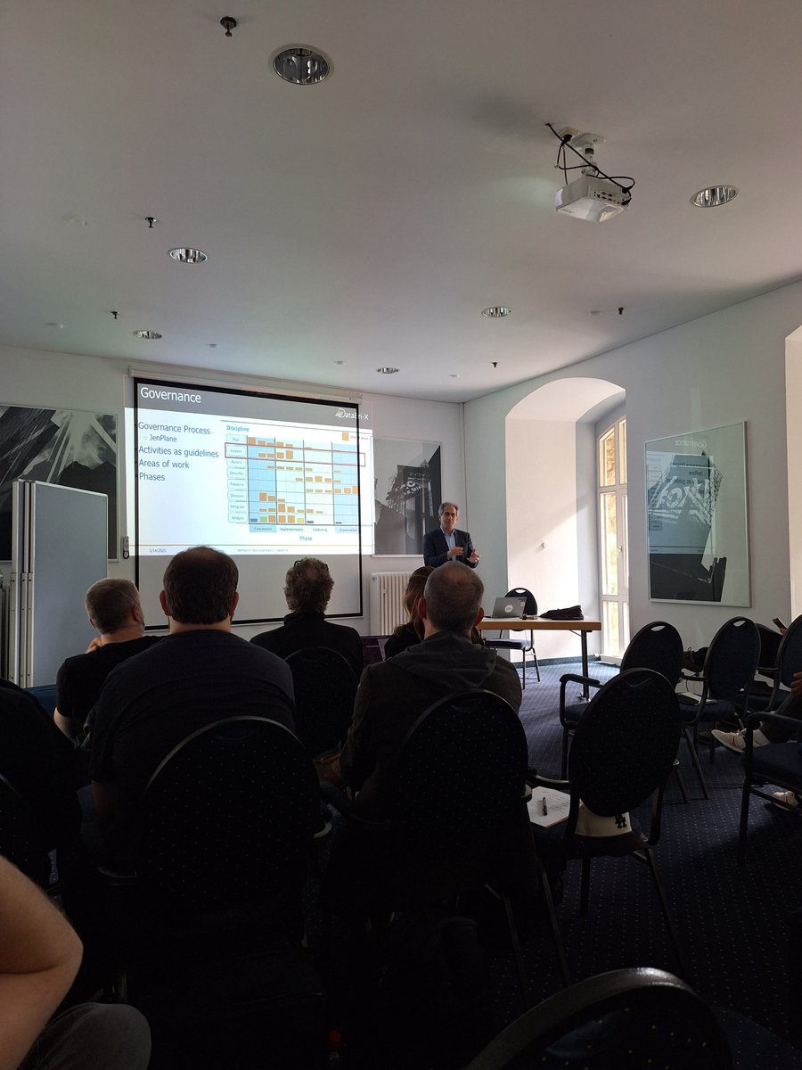 DataBri-X project tweet media