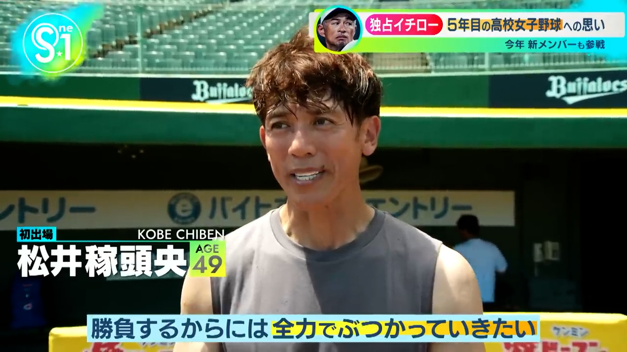 MLB コリンシアン　ミニチュアーズ　未開封ボックス　全24種　松井秀喜　他 MLB コリンシアン ミニチュアーズ 未開封ボックス シリーズ2 全