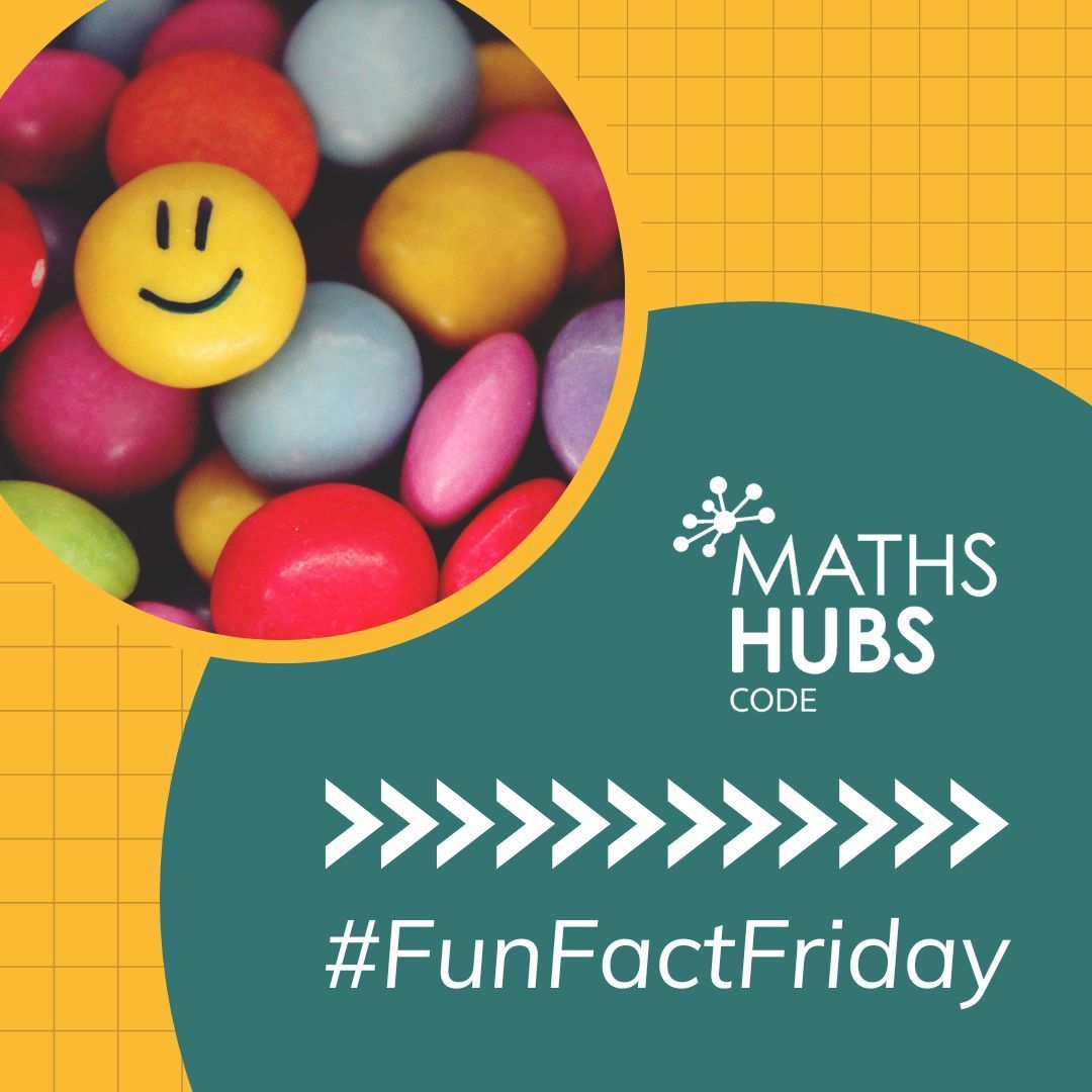 CODEMathsHub's tweet image. It's #FunFactFriday and we can't ignore the fact that in the USA the 4th July is Independence Day!
But did you know that whilst congress approved the Declaration of Independence 4th July 1776, it wasn't actually signed until 2nd August.