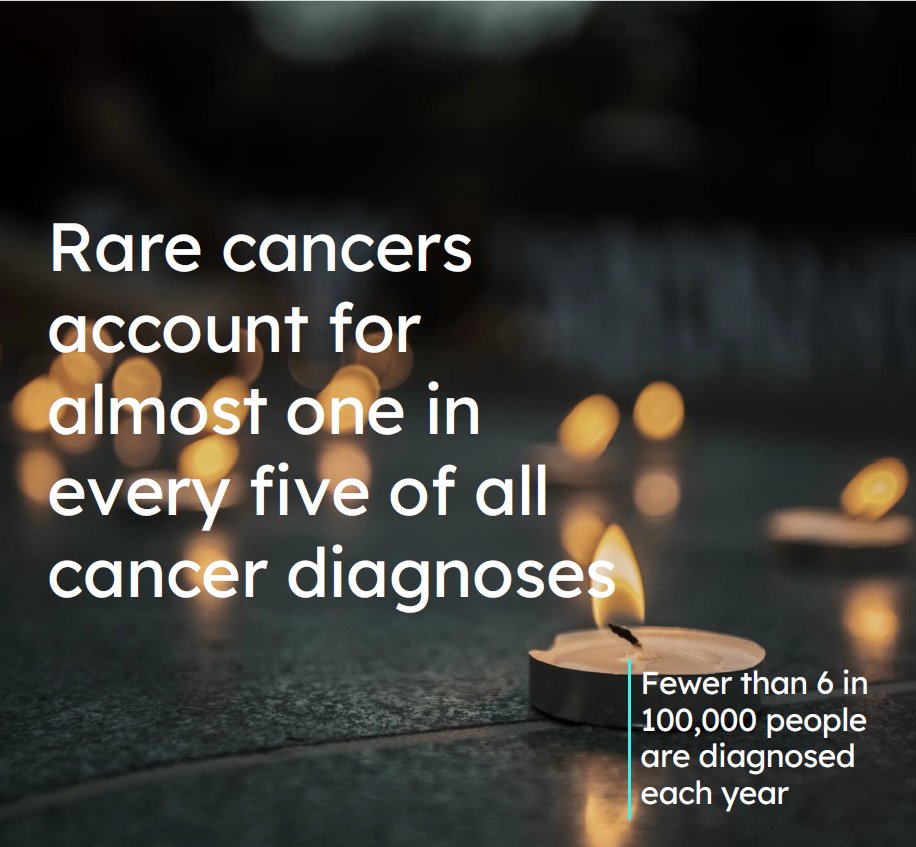 TUF_tweets's tweet image. Rare cancers are those that affect fewer than 1 in 2,000 people in the UK.
Patients experiencing a #RareCancer, including a rare #urology cancer, can many challenges. The #RareCancersBill can change that and improve experiences.
Support it. Share this. Be part of the change.