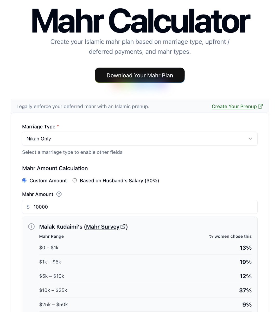 nikahclass's tweet photo. just added mahr survey data to our calculator https://t.co/5imGs41tZ2