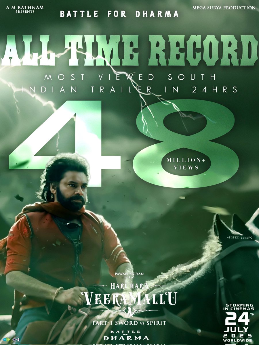 PSPK - KICCHA FC (@pspkkicchafc) on Twitter photo RECORDS Hunt begins by Power Star <a href="/PawanKalyan/">Pawan Kalyan</a> π₯
"ALL TIME SOUTH INDIA RECORD"
" #RecordBreakingHHVMTrailer "
#HariHaraVeeraMallu || #HHVM RECORDS Hunt begins by Power Star <a href="/PawanKalyan/">Pawan Kalyan</a> π₯
"ALL TIME SOUTH INDIA RECORD"
" #RecordBreakingHHVMTrailer "
#HariHaraVeeraMallu || #HHVM