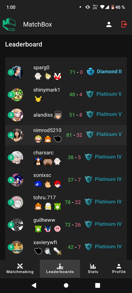 Top 4 y platino 5 en matchbox
