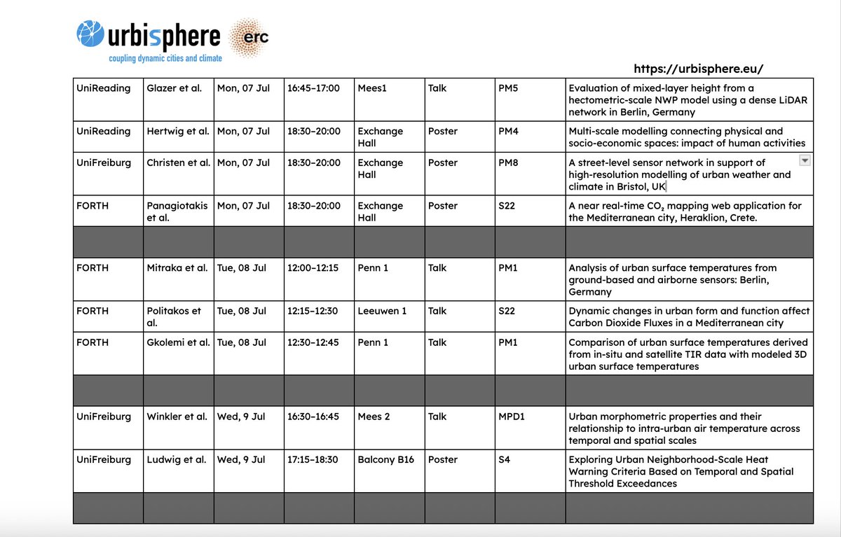Urbisphere tweet media