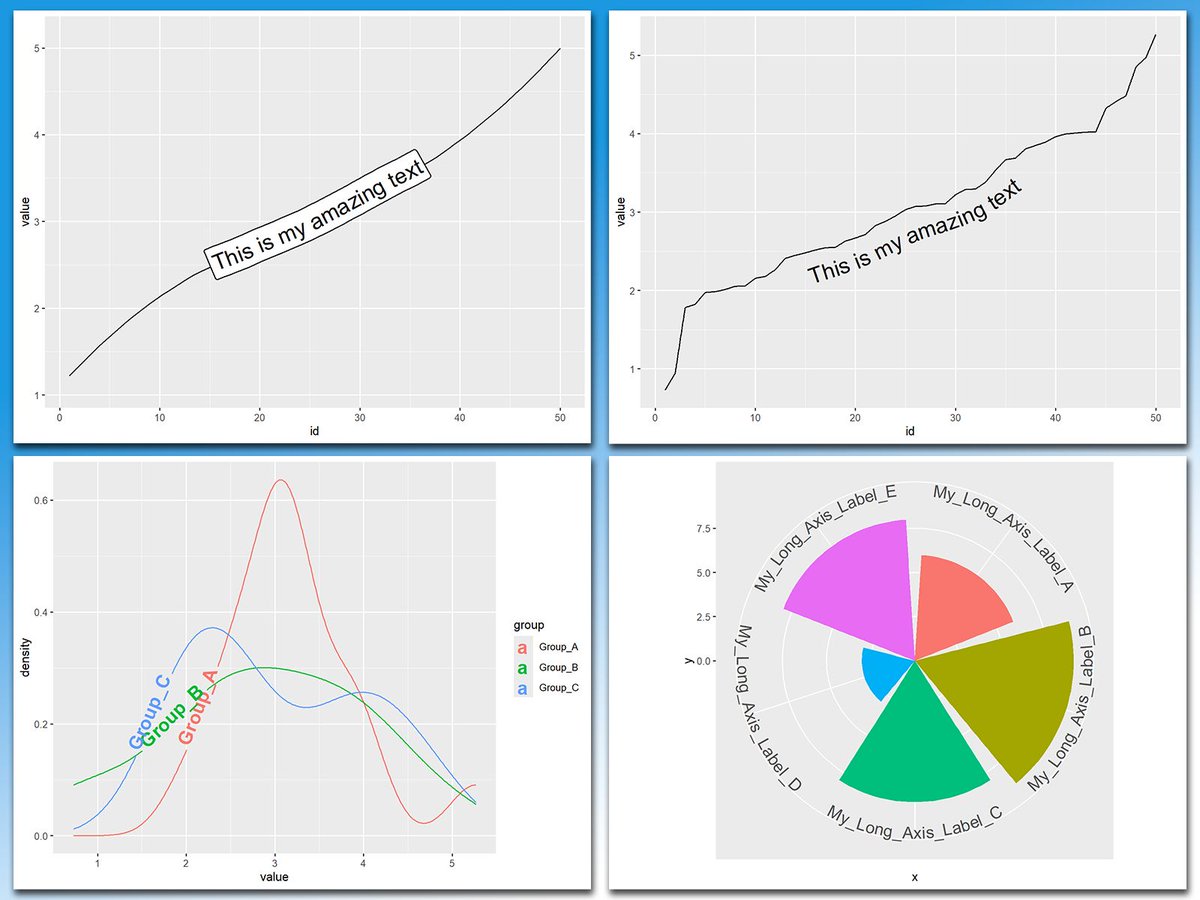 ggplot2 is one of the most popular libraries for data visualization in R, and its power is further enhanced by extension packages like geomtextpath. This package simplifies adding curved or styled text labels directly to plot lines, making visualizations both informative and