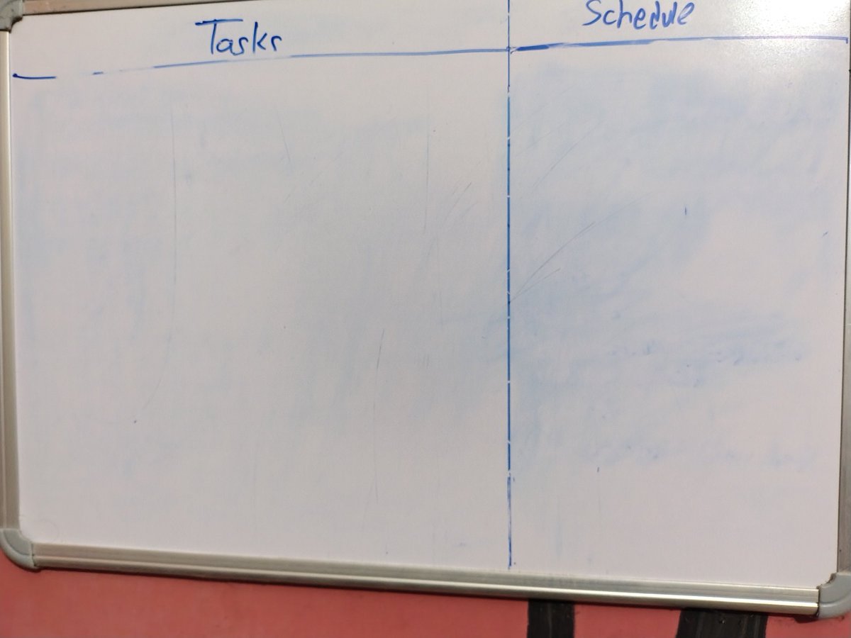 uttkarsh_patel_'s tweet image. Time for a fresh start