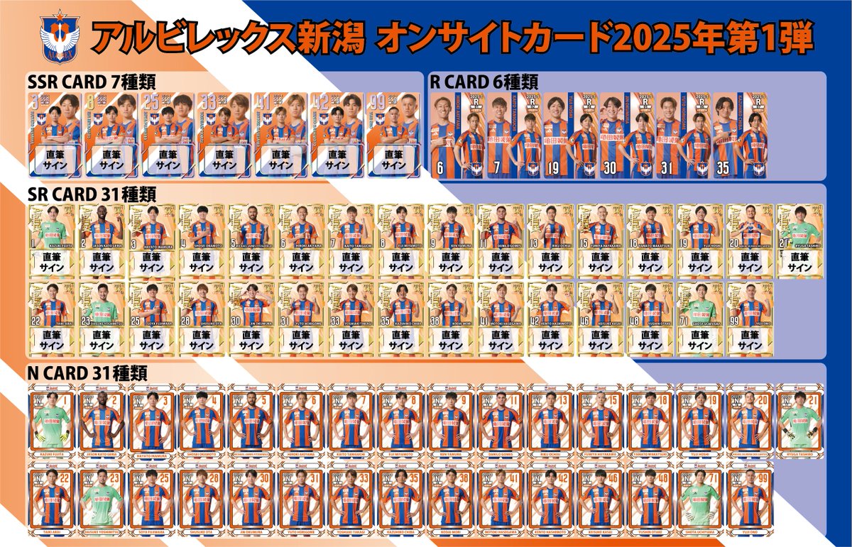 アルビレックス新潟 オンサイトカード コンプリートイベント特典