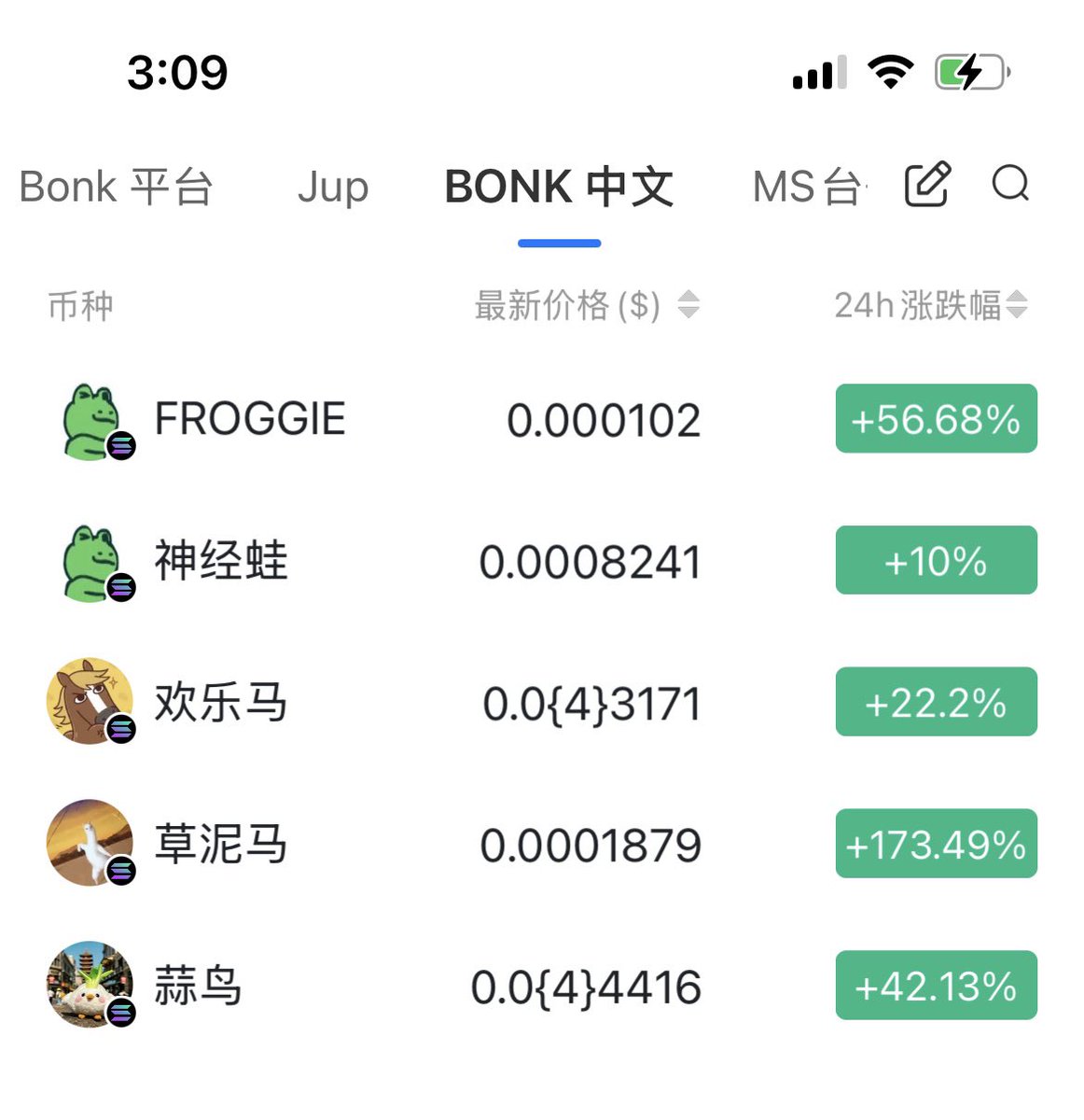 BONK平台一直在跟中文区互动，可以关注下中文名字赛道

有几个蠢蠢欲动了

#神经蛙 #草泥马