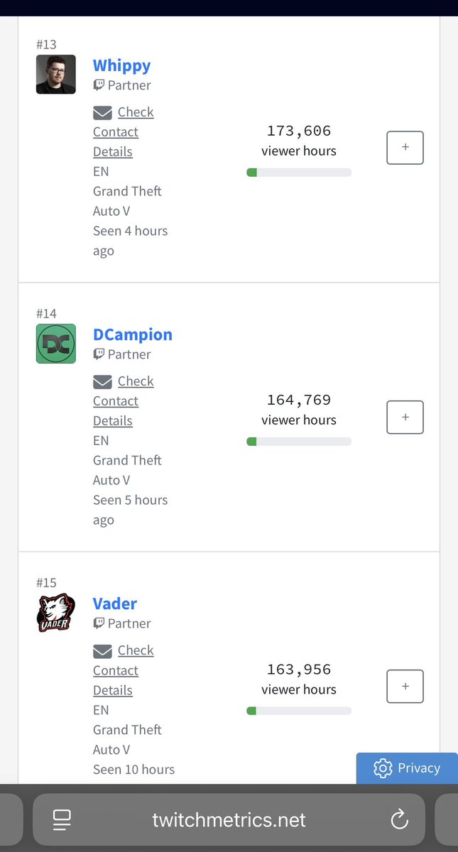 Danielle tweet media