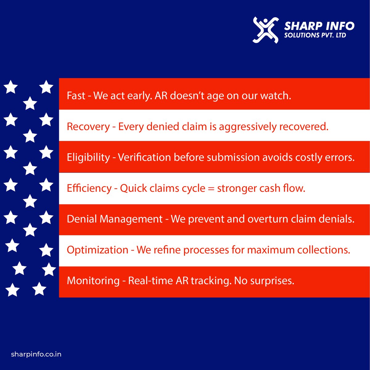 Sharp Info Solutions (@Sharpinfosoln) / Posts / X