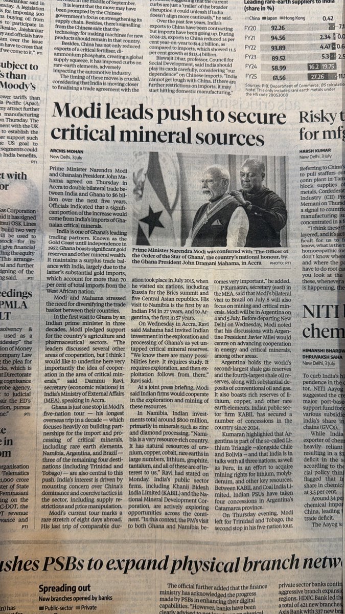 Congress : Why Modi is travelling to Unknown African nations ??? 

Answer: