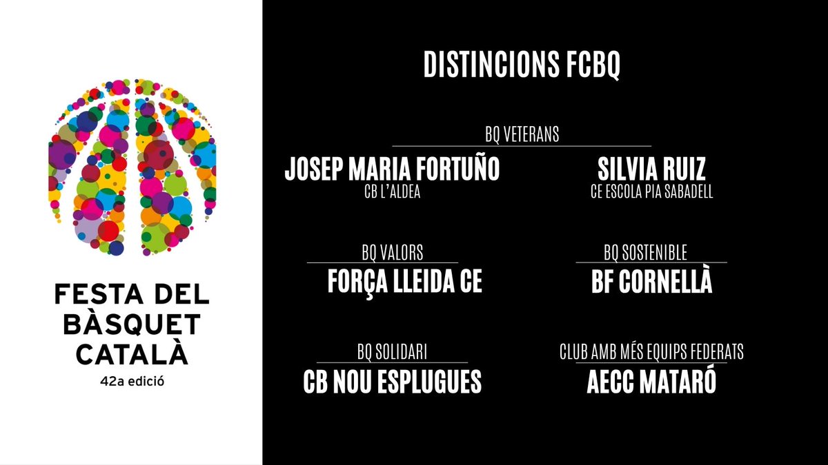 FCBQ (@fcbq) on Twitter photo ⭐️ A la #FestaBàsquetCatalà🏀 2025 s'atorgarà una distinció especial a col·laboradors, col·laboradores i diverses entitats del #BàsquetCatalà.
🗓️ DV 4/7 (19:30h)
📍 Auditori Blanquerna - Universitat Ramon Llull #Barcelona
➡️ basquetcatala.cat/noticies/11403
🎟️ inscripcions.basquetcatala.cat/call/c5698 ⭐️ A la #FestaBàsquetCatalà🏀 2025 s'atorgarà una distinció especial a col·laboradors, col·laboradores i diverses entitats del #BàsquetCatalà.
🗓️ DV 4/7 (19:30h)
📍 Auditori Blanquerna - Universitat Ramon Llull #Barcelona
➡️ basquetcatala.cat/noticies/11403
🎟️ inscripcions.basquetcatala.cat/call/c5698