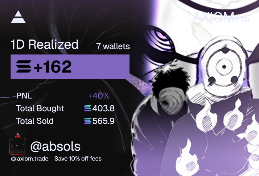 i've returned

axiom.trade/@absols