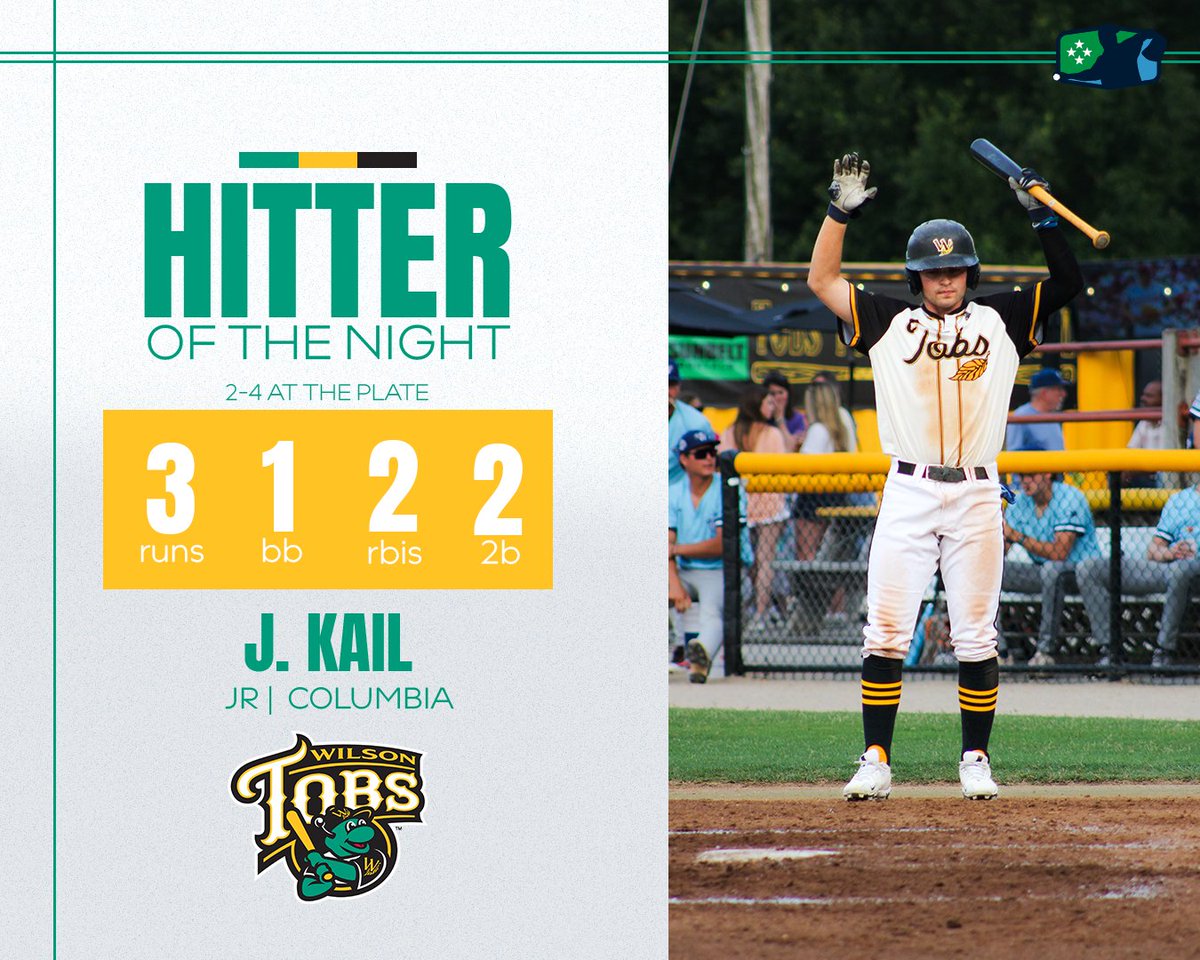 Coastal Plain League tweet media