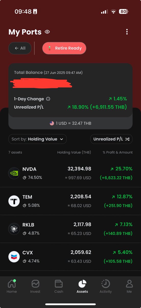 สวัสดีค่ะ เราอยากมาแชร์ประสบการณ์การลงทุนใน DIME! สำหรับมือใหม่ที่ลงทุนแบบ DCA เกือบๆจะครบ 1 ปีแล้ว สำหรับเรา เราศึกษาบริษัทที่เราเลือกลงทุนทุกบริษัทค่ะ ดูว่าแต่ละบริษัททำอะไร อยู่ sector ไหน มีแนวโน้มจะเติบโตในอนาคตมั้ย