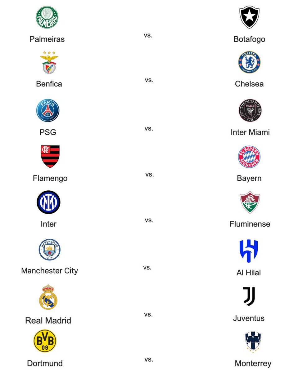 ¡¡LISTOS LOS OCTAVOS DE FINAL DEL MUNDIAL DE CLUBES!!

➤ Palmeiras vs Botafogo.
➤ Benfica vs Chelsea.
➤ PSG vs Inter Miami.
➤ Flamengo vs Bayern Munich.
➤ Inter vs Fluminense.
➤ Manchester City vs Al Hilal.
➤ Real Madrid vs Juventus.
➤ Borussia Dortmund vs Rayados.

VIENE