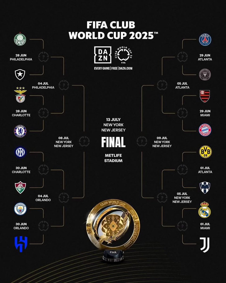Extra Time Indonesia (@idextratime) on Twitter photo ✅ RESMI : Tim-tim yang lolos ke babak 16 besar Piala Dunia Antar Klub 2025.
Prediksi 8 besar? 💭
#ToshibaTV #No1inJapan
#StayHumbleEh <a href="/toshibatv_id/">Toshiba TV</a> ✅ RESMI : Tim-tim yang lolos ke babak 16 besar Piala Dunia Antar Klub 2025.
Prediksi 8 besar? 💭
#ToshibaTV #No1inJapan
#StayHumbleEh <a href="/toshibatv_id/">Toshiba TV</a>