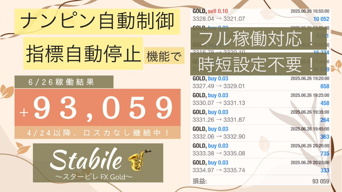 500pips逆行も耐えるシステム！
4/24以降ロスカなし✨

　　✩˖°⌖.꙳✩˖°⌖.꙳✩˖°⌖

　　　   スタービレ🎷

　　✩˖°⌖.꙳✩˖°⌖.꙳✩˖°⌖

耐久力があるからロットも上げられる！
順張り最強システムはこちら🧑🏼‍🚒
tinyurl.com/bdd5pc8d

#FX #ドル円 #トランプ大統領