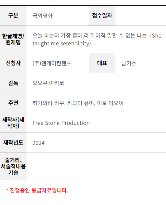 하기와라 리쿠, 카와이 유미 주연 <오늘 하늘이 가장 좋아,라고 아직 말할 수 없는 나는> 국내 개봉 준비 등급 심의 접수