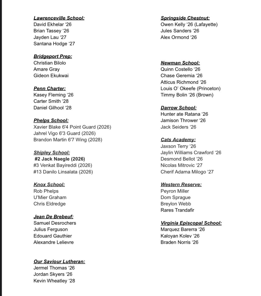 There will be recruitable athletes for all levels this weekend. The talent level will be high!!!