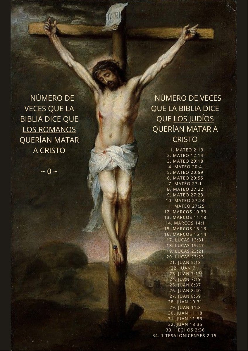 Cosas que ya no se enseñan en las iglesias. Estamos llegando a un punto dónde estamos re-escribiendo la historia, reinterpretando el Cristianismo, y todo, para no ofender a los anticristos. 

Los santos Apóstoles y los primeros cristianos no se andaban con rodeos, decían las