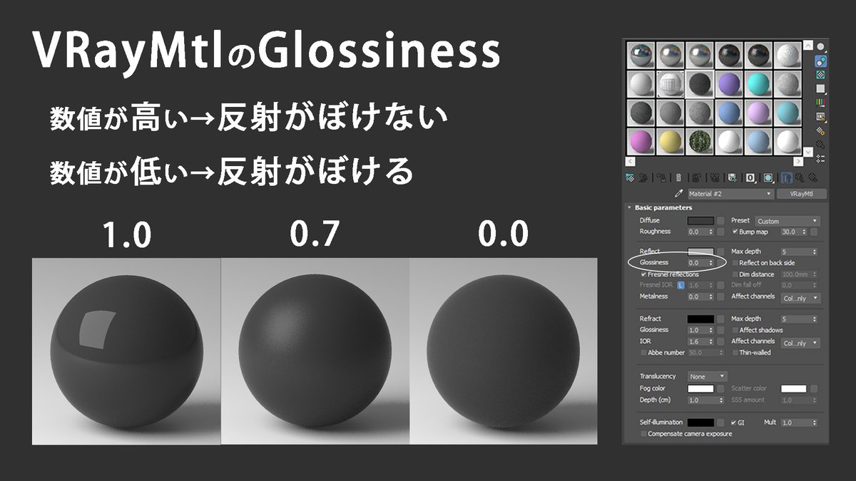 おはようございます、新入社員の森田です。

VRayMtlでツヤ感を表現する時はGlossinessを使いましょう！

反射のボケ具合を数値で調整することができます！

3DCG＆XRの求人：sherpa-recruit.jp

#3dsMax #3DCG #建築パース