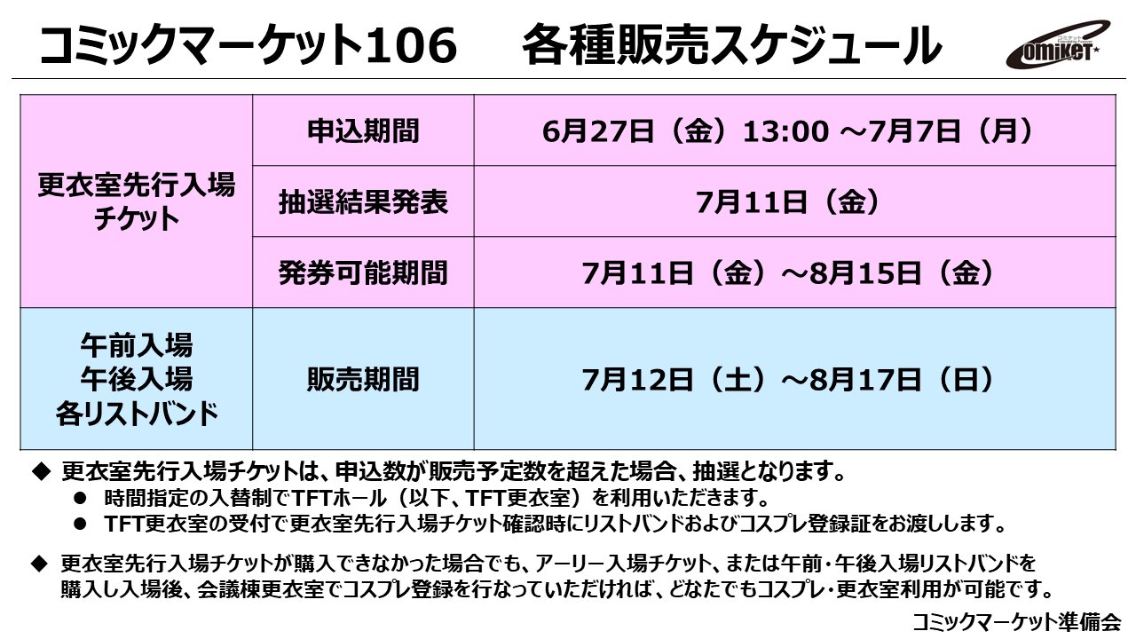 コミックマーケット106 コミケ106 更衣室 チケット 二日目 先行入場 コミックマーケット106チケット販売について