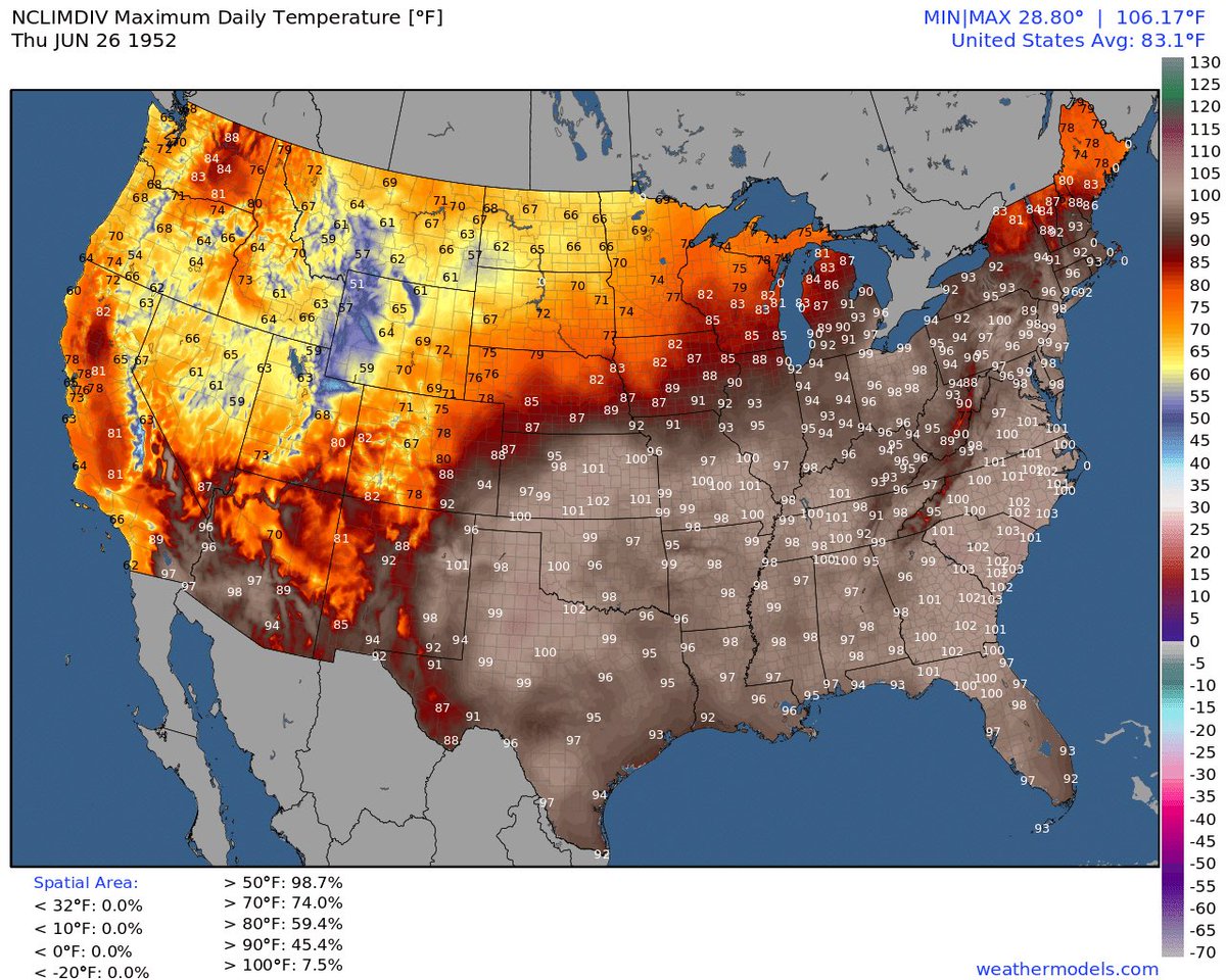It’s called summer, Pramila.

Summer. 🏖️ 

Here are the highs from this date in 1952. Was it climate change then?