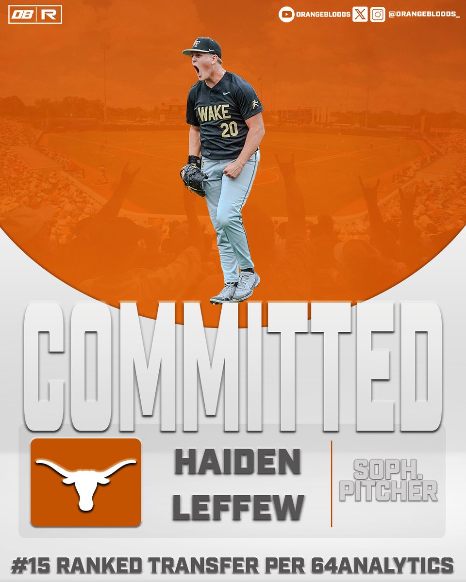 🚨Commit - <a href="/TexasBaseball/">Texas Baseball</a> lands a huge commitment from LHP Haiden Leffew (<a href="/HaidenLeffew/">Haiden Leffew</a>)

Leffew has a fastball up to 96 and an elite changeup. Big time arm headed to Texas that immediately bolsters the bullpen

He went 4-1 with 4 saves and a 4.46 ERA in 2025

#HookEm 🤘🐂⚾️