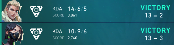 2x0 vs <a href="/LasCabrasGC/">GOATS GC</a> ggwp 🫡