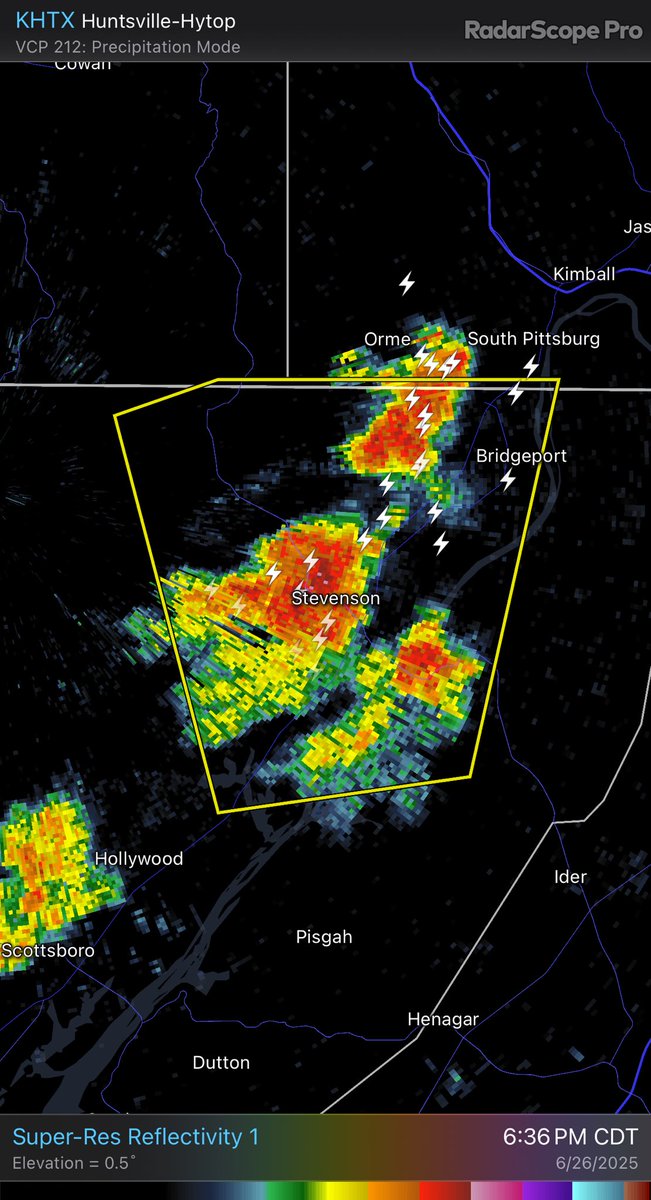 Amber Kulick ⛈️ (@amberkulick_wx) on Twitter photo Another day and another severe thunderstorm warning for Jackson county. Some gusty winds possible with this storm. Another day and another severe thunderstorm warning for Jackson county. Some gusty winds possible with this storm.