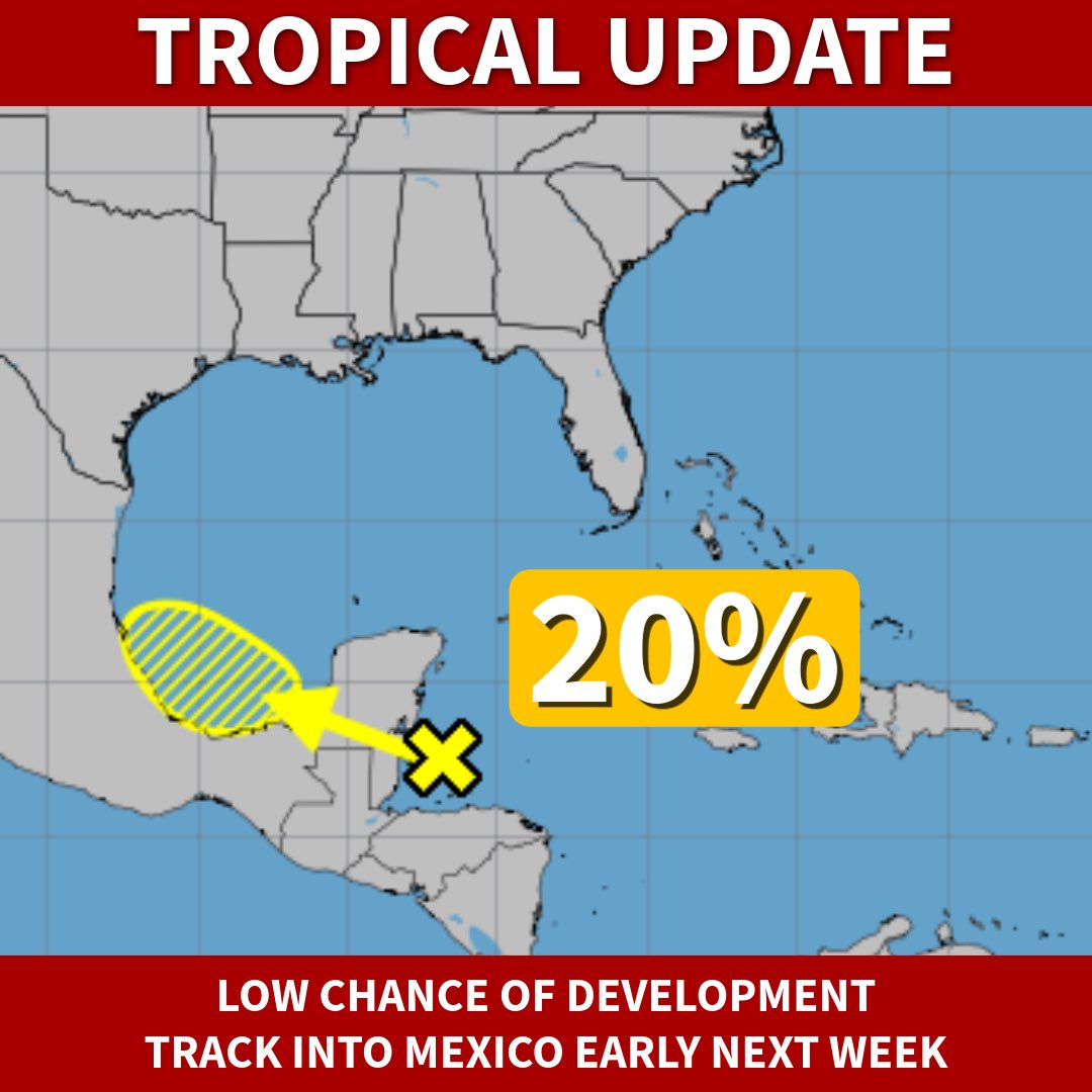 A tropical wave over the NW Caribbean has a low chance of development in the Bay of Campeche this weekend, before getting buried into Mexico next week. 

This is NOT a threat to the United States. Next name on the list is #BARRY. 

#TropicalUpdate 🍋🌀