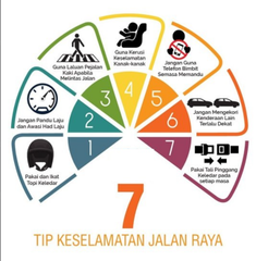 0800h: LEBUHRAYA BESRAYA@E9
- Aliran trafik bergerak lancar dan terkawal
- Tiada sebarang halangan / objek
- Cuaca baik. #kltu