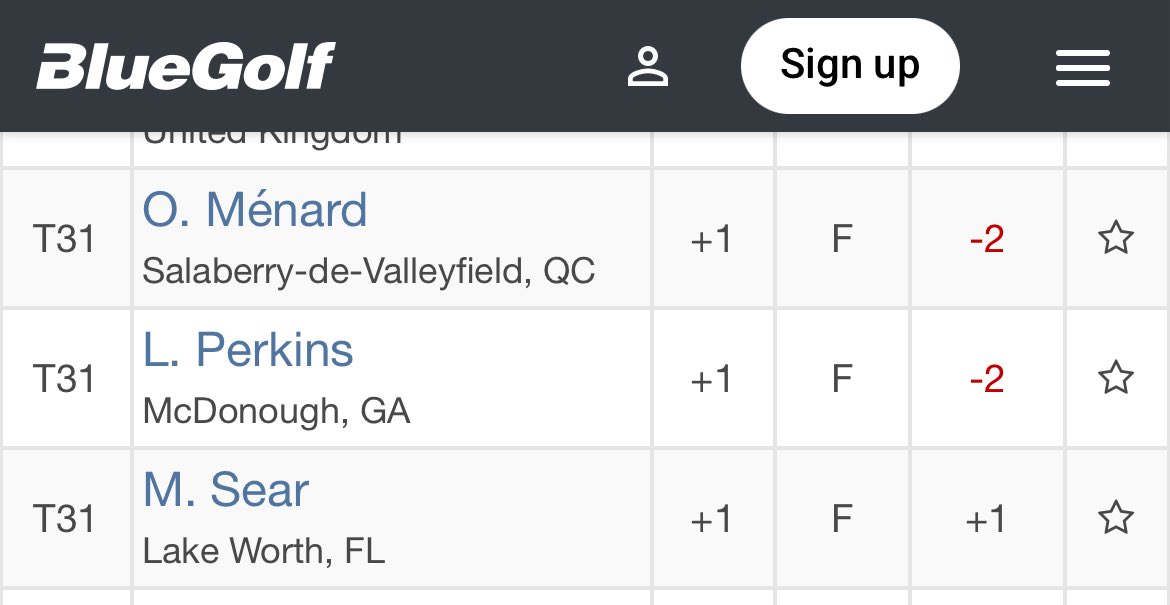 Final round of PGA Tour Americas Qualifying will feature three WVU golfers

▶️ pgataqs.bluegolf.com/bluegolfw/pgat…