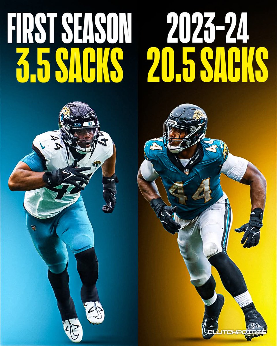 AJ ( CERTIFIED ) Sneed (@ajsneed_7) on Twitter photo Keep working cuz! Tra, I wish you a great upcoming season! <a href="/44Ytw/">Travon Walker</a> <a href="/Jaguars/">Jacksonville Jaguars</a> #TravonWalker
#athleticfamily Keep working cuz! Tra, I wish you a great upcoming season! <a href="/44Ytw/">Travon Walker</a> <a href="/Jaguars/">Jacksonville Jaguars</a> #TravonWalker
#athleticfamily