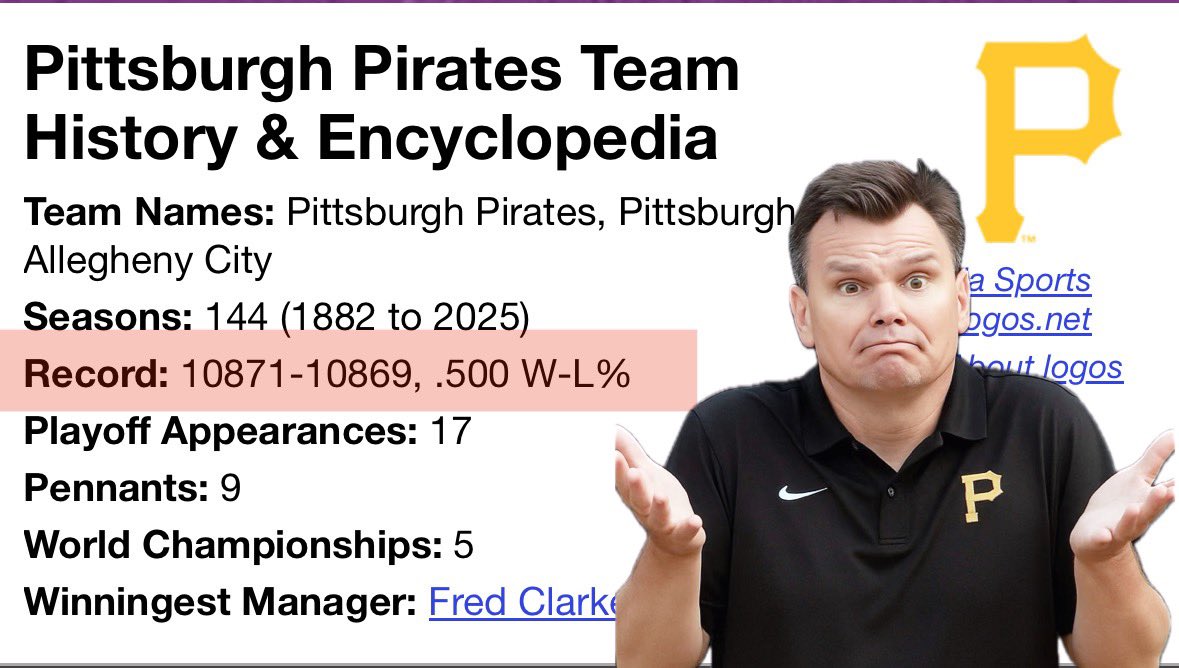 10871-10869

Just 3 consecutive losses away from humiliation.

The last time this historic franchise had a losing all-time record? August 21, 1903 — four months before the Wright Brothers first defied gravity. 122 years!

SELL THE TEAM, BOB!