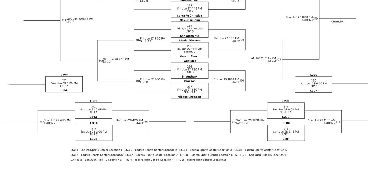 Daniel Malouf (@danielmalouf34) on Twitter photo Excited to play this weekend at Cali Live with <a href="/_WestlakeHoops_/">Westlake Basketball</a> <a href="/BoysCALiveHoops/">Boys California Live 2025 🚨</a>
Here is our schedule: Excited to play this weekend at Cali Live with <a href="/_WestlakeHoops_/">Westlake Basketball</a> <a href="/BoysCALiveHoops/">Boys California Live 2025 🚨</a>
Here is our schedule: