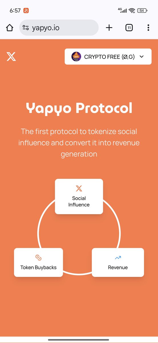 cryptowithwizzy's tweet image. I’m exploring @KaitoAI, building with @yapyo_arb, and growing on @arbitrum.

If you say “yapyo”, I’m following you — no matter the size of your account.
Let’s connect, build, and yap our way to the top 🧠🤝