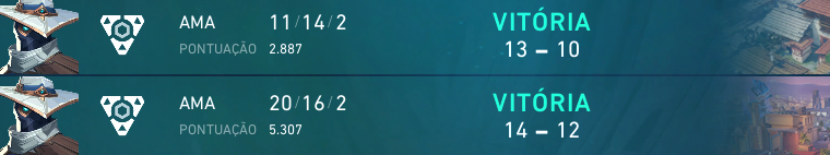 2x0 Gold e estamos 2-2 na fase de grupos, foco pra melhorar sempre &lt;3