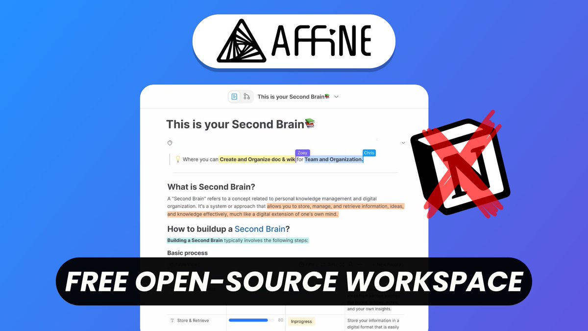 elest_io's tweet image. Let's discover @AFFiNEOfficial, a free open-source workspace with fully merged docs, whiteboards, and databases. 🚀
Watch our dedicated platform overview to this amazing Notion alternative
🔗 youtu.be/xMuZENfEYEc