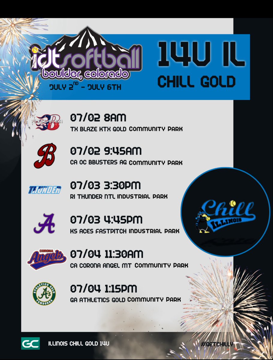 Raegan Wojowski 2028 (@raeganwojowski) on Twitter photo IDT is less than a week away!! I’m so excited to play in Colorado with my <a href="/ILChillGold/">Chill Gold Softball</a> teammates. 🐧 🐧 Check out our schedule and come out to watch us play! ⬇️ <a href="/PrepSoftball/">Prep Softball 🥎</a> <a href="/ondecksoftball/">OnDeck Softball 🥎</a> <a href="/LineDsoftball/">Line Drive Media</a> <a href="/UKCoachLawson/">Rachel Lawson</a> <a href="/UKCoachHimes/">Kristine Himes</a> <a href="/GraceBaalman/">Grace Baalman</a> <a href="/CoachMFrezzotti/">Magali Frezzotti</a> <a href="/CoachDeifel/">Courtney Deifel</a> IDT is less than a week away!! I’m so excited to play in Colorado with my <a href="/ILChillGold/">Chill Gold Softball</a> teammates. 🐧 🐧 Check out our schedule and come out to watch us play! ⬇️ <a href="/PrepSoftball/">Prep Softball 🥎</a> <a href="/ondecksoftball/">OnDeck Softball 🥎</a> <a href="/LineDsoftball/">Line Drive Media</a> <a href="/UKCoachLawson/">Rachel Lawson</a> <a href="/UKCoachHimes/">Kristine Himes</a> <a href="/GraceBaalman/">Grace Baalman</a> <a href="/CoachMFrezzotti/">Magali Frezzotti</a> <a href="/CoachDeifel/">Courtney Deifel</a>