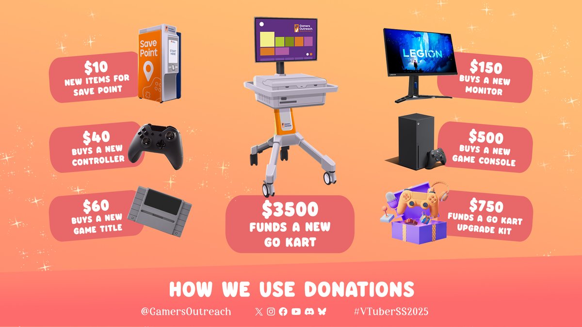 It's time to set sail for Shipwrekt 2: Buccaneer Boogaloo to support <a href="/GamersOutreach/">Gamers Outreach</a>'s  #VTuberSS2025! 🏴‍☠️⚓

Our voyage with <a href="/ironmouse/">ironmouse🇵🇷😈💖</a>, <a href="/K9_KURO/">KURO ☠️❤️‍🩹</a>, and <a href="/MichiMochievee/">Michi Mochievee 💍</a> is just about to kick off, join us here:

twitch.tv/ironmouse
twitch.tv/k9kuro
twitch.tv/michimochievee