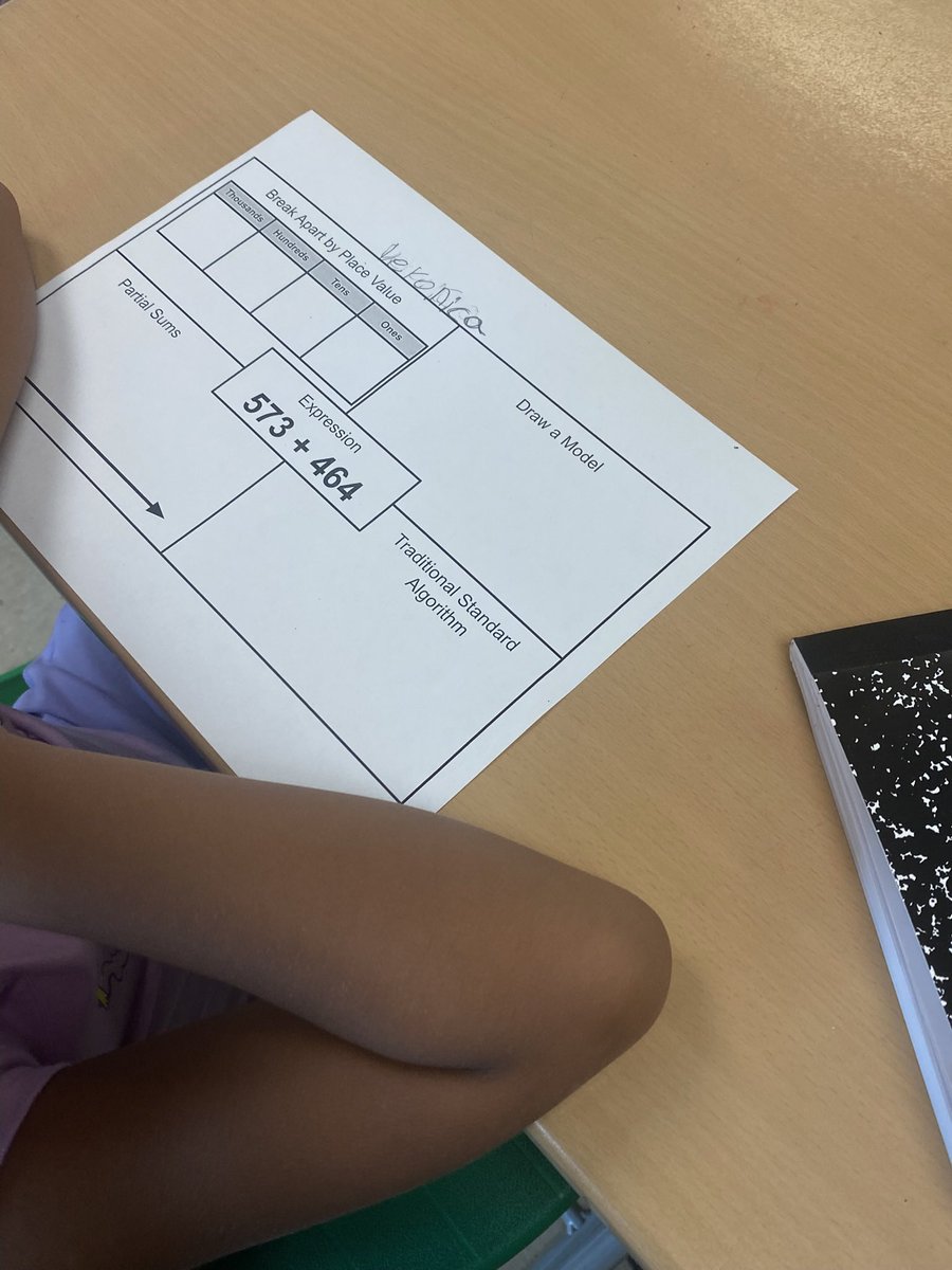 martinezch11's tweet photo. What a great kickoff to FY25 Summer School. On week 2, I have been able to witness some incredible ESOL teachers in action using intentional literacy strategies across content areas with our third grade ELL students! #graphicorganizers #previewingvocabulary #phonics #journals #scaffolding #wholegroupscaffolding #summerschool #esolpbc @PineJogES @CoralReefSDPBC @pbcsd