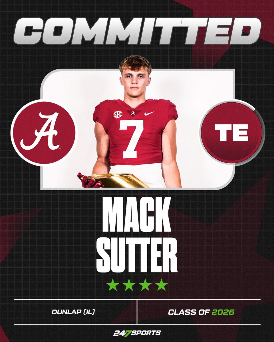 BREAKING: 4⭐️ TE Mack Sutter has committed to Alabama over Ohio State, Ole Miss &amp; Illinois!

No. 1 prospect in his state picked up an in-person offer during a first visit to campus last March.

6-foot-5+ addition to the tight end room for <a href="/BryanEllisUA/">Bryan Ellis</a>

🐘 bit.ly/3FTqEc3