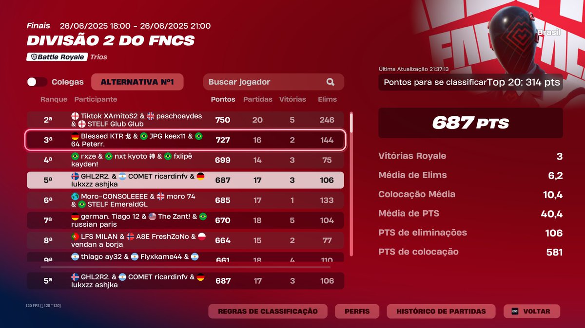 ricardin tweet media