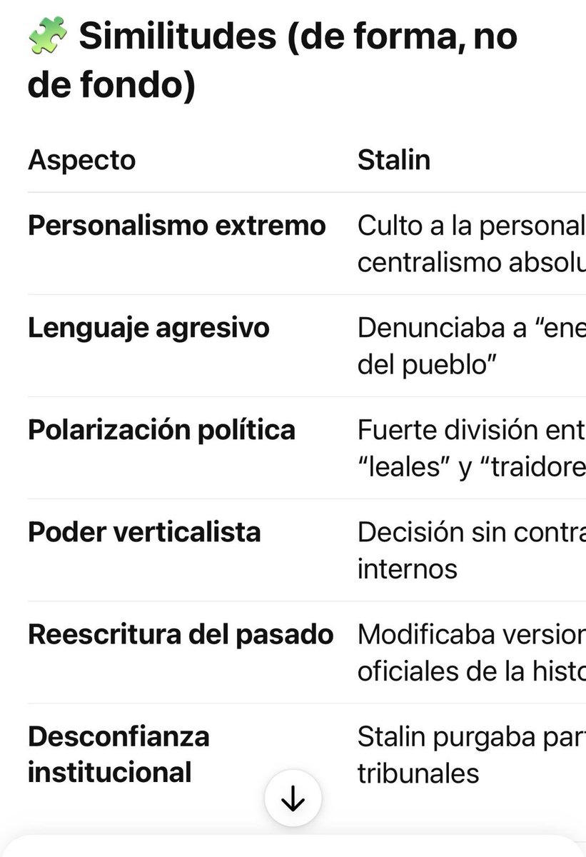 vtolosapaz's tweet image. HASTA DÓNDE QUIERE LLEGAR CON LOS AGRAVIOS PRESIDENTE

En serio, @JMilei ¿cuál es el objetivo de tanto insulto? ¿tapar lo que hacen con los que más necesitan vendiendo bronca? Mire que funciona pero con fecha de vencimiento.

Pero me llamó la atención eso que le dijo a…