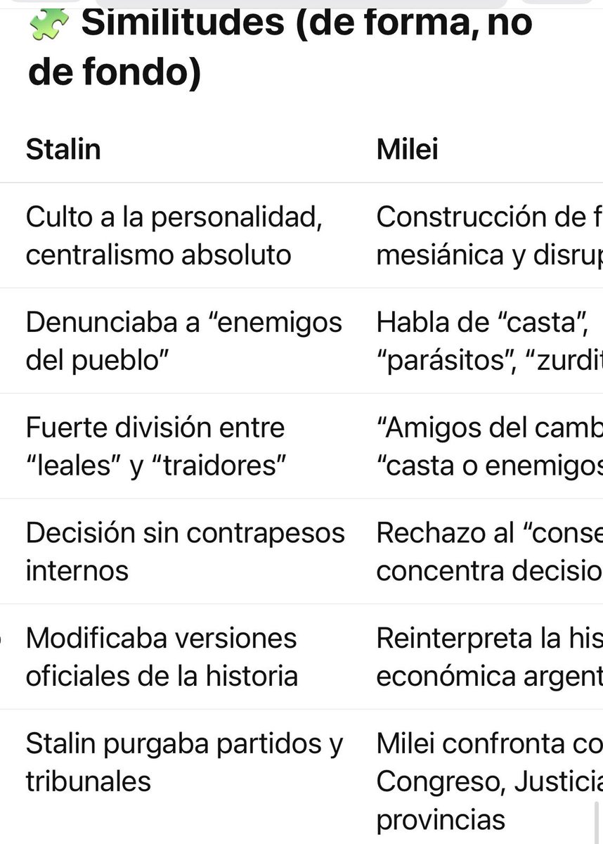 vtolosapaz's tweet image. HASTA DÓNDE QUIERE LLEGAR CON LOS AGRAVIOS PRESIDENTE

En serio, @JMilei ¿cuál es el objetivo de tanto insulto? ¿tapar lo que hacen con los que más necesitan vendiendo bronca? Mire que funciona pero con fecha de vencimiento.

Pero me llamó la atención eso que le dijo a…